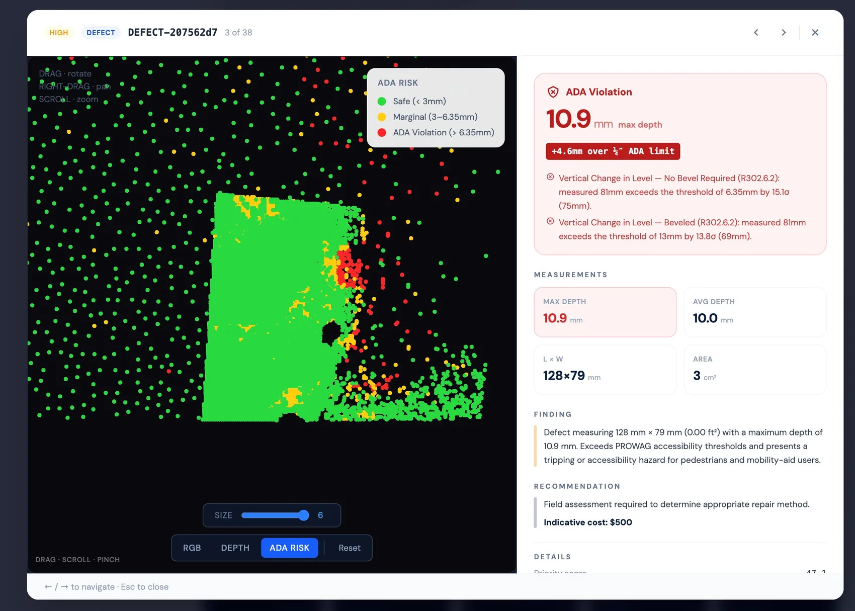 ADA-risk overlay coloring point cloud safe, marginal, and violation